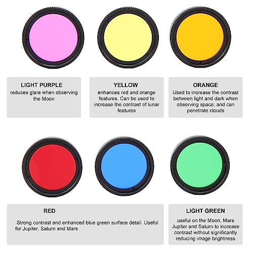 Sanpyl 1.25 inches Telescope Eyepiece Filter Set, 6 in 1 Telescope Moon Filter, Lunar & Starglow Filter and Red Orange, Yellow Green Blue, 6 Pack - Image 2