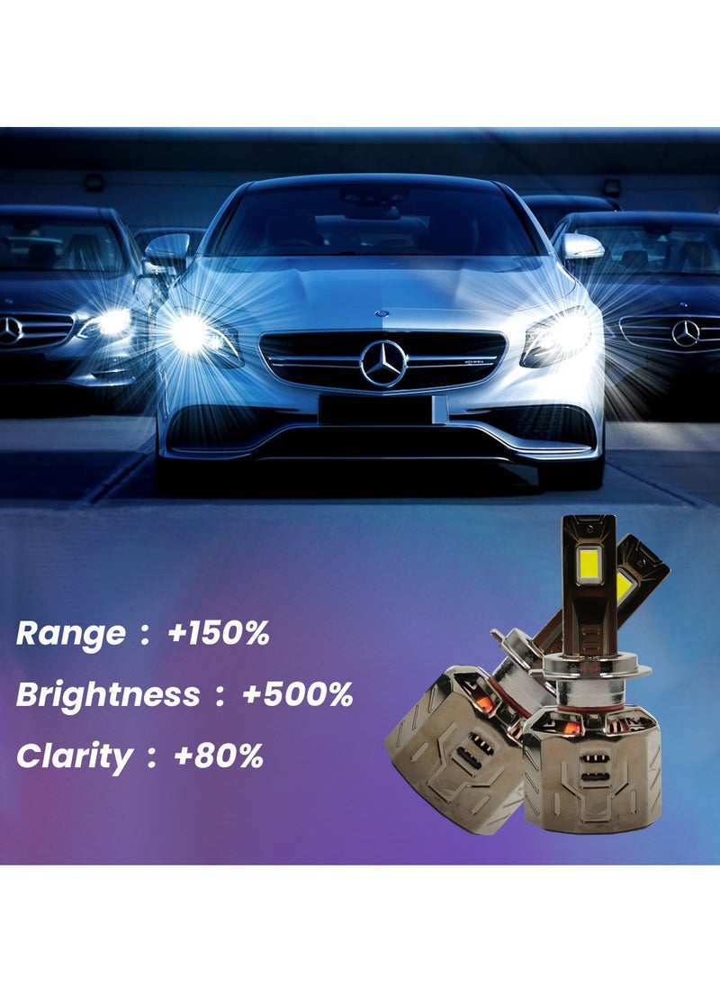 3XR - P130 LED Headlight Bulb Set 260W 30000LM 12V 6500K IP65 Waterproof CANBUS Ready with Aviation Aluminum Heat Sink High Brightness for H7 Car Headlamp - Image 1