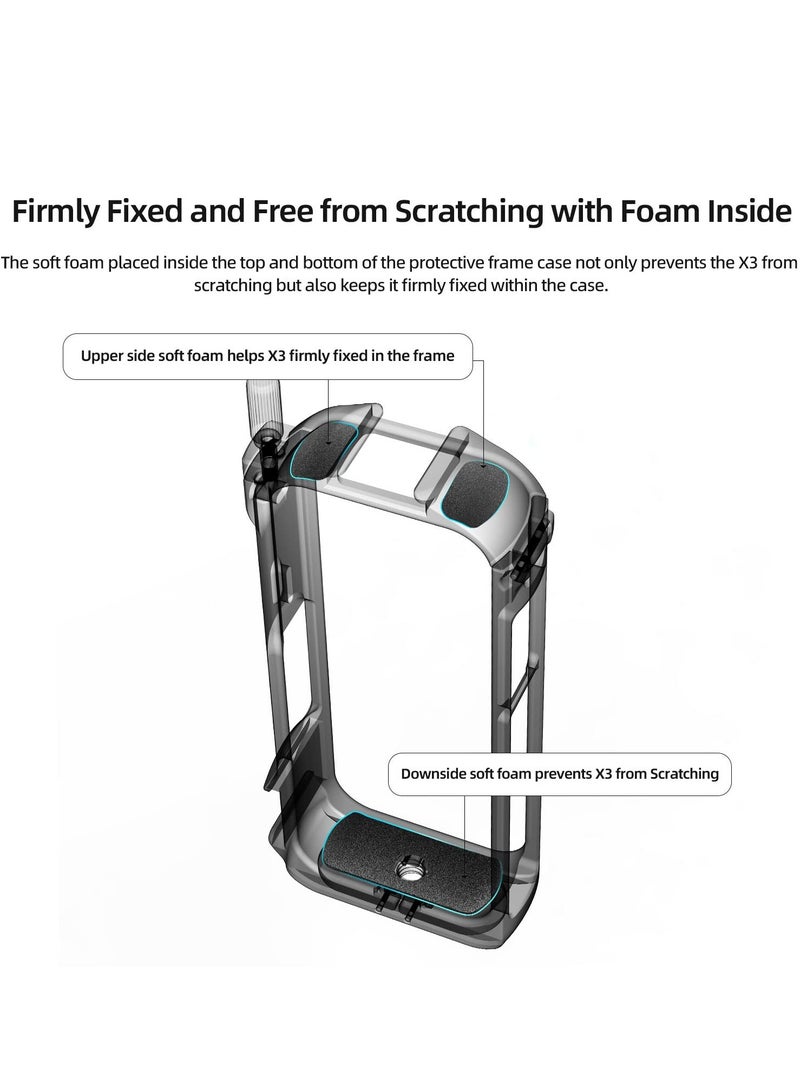 سيوسي Aluminum Protective Frame and Silicone Lens Guards Cap for Insta360 ONE X3, Metal Durable Housing Cage with Cold Shoe Mount, Bundle Include Metal Cage and Lens Protector - Image 2
