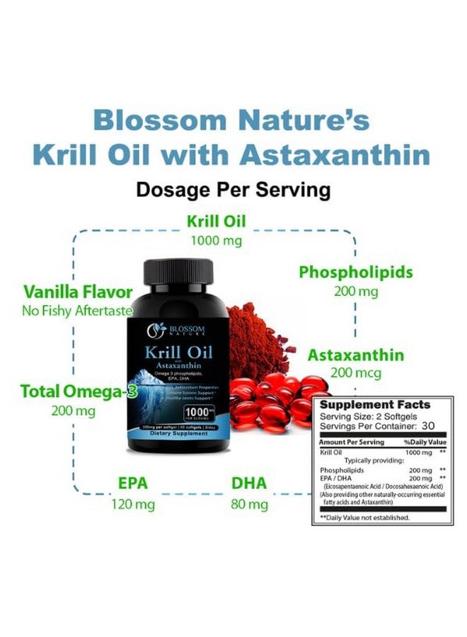 Blossom Nature Antarctic Krill Oil 1000mg Softgels with Astaxanthin - Omega-3 EPA & DHA Supplement for Heart, Brain, and Joint Health in Form of Phospholipids- 60 Vanilla-Flavored Softgels - Image 3