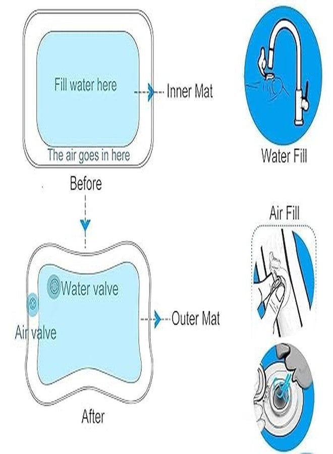 QUALIZA Baby Slip Mat Baby Kids Water Play Mat Toys Inflatable Tummy Time Leakproof Water Play Mat, Fun Activity Play Center Indoor and Outdoor Water Play Mat for Baby - Image 2