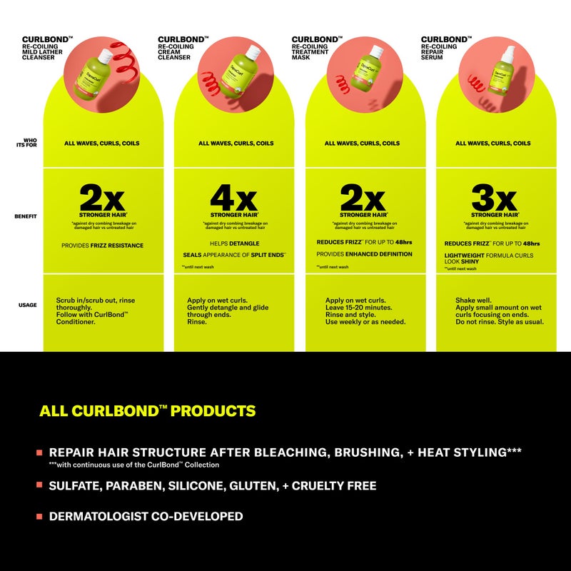 DevaCurl CurlBond Re-Coiling Cream Conditioner, Cozy Getaway, 12 fl. oz. - Image 5