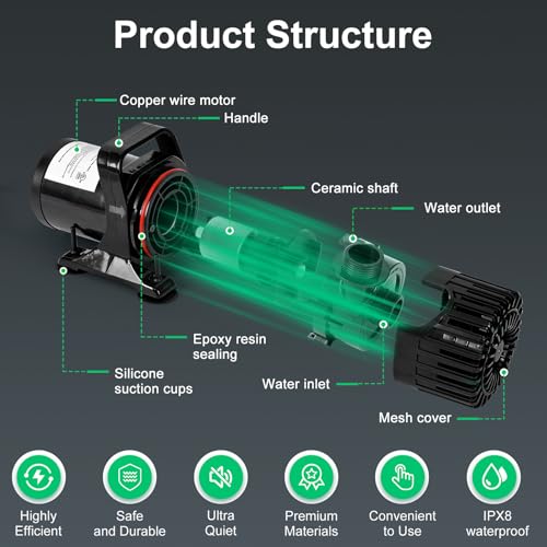 Hurmovae Pond Pump, 1800 GPH & 14ft Lift, 100W Ultra-Quiet Fountain Pump for Fish Koi Pond Waterfall & Water Feature, Submersible Water Pump,180° Adjustable Outlet, Barrier Bag & 20FT Cord, UL Listed - Image 4