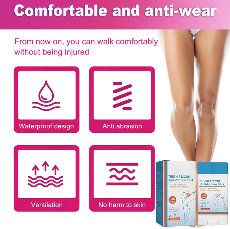 koahde Anti-Chafing Gel,Waterproof Chafe Stick,Anti Chafe Stick,Chafing Sticks Women,Thigh Rescue Anti Chafe Stick,Thigh Rubbing & Foot Blister Gel Stick,Breathable & Sweat Resistant Chub Rub Gel Balm - Image 4