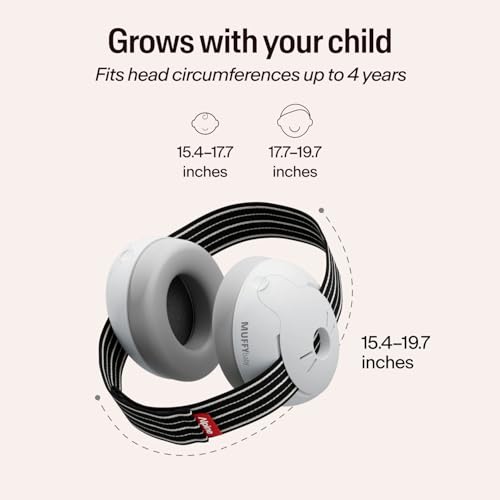 ALPINE HEARING PROTECTION Alpine Muffy Baby Ear Protection - Noise Reduction Ear Muffs for Babies and Toddlers up to 36 Months - Comfortable Infant Hearing Protection - Prevent Damage & Improve Sleep, Black - Image 5