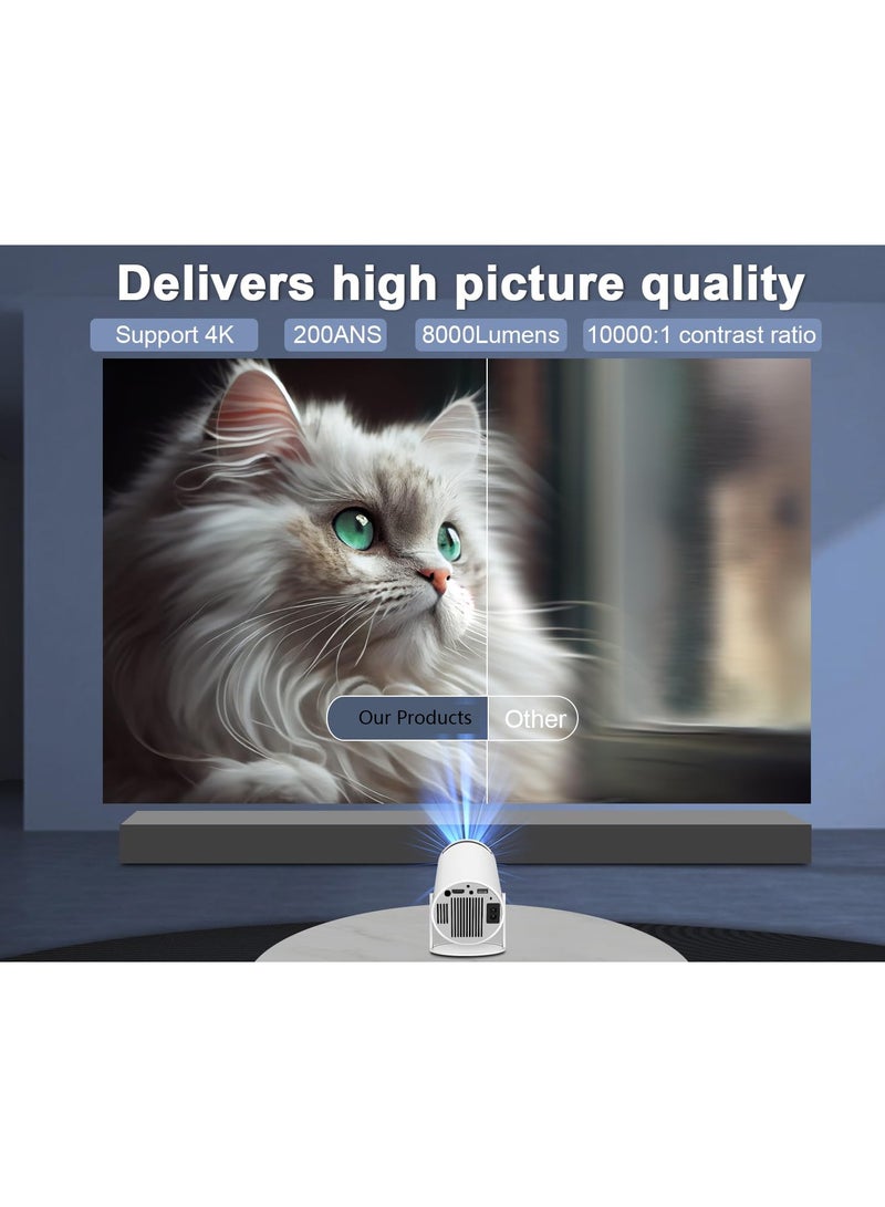 SYOSI Mini Projector 4K 1080P Support, Full HD 180° Rotation Portable Projector WiFi6 BT 5.0 Android 11, Smart Auto Keystone Horizontal Correction, Rotatable Outdoor Movie Projector Compatible with Phone - Image 2