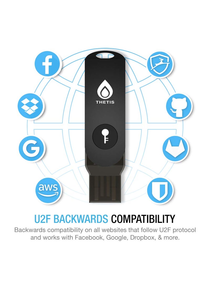 THETIS FIDO2 Security Key [Folding Design] Thetis Universal Two Factor Authentication USB (Type A) for Multi-Layered Protection (HOTP) in Windows/Linux/Mac OS,Gmail,Facebook,Dropbox,SalesForce,GitHub  - Image 4