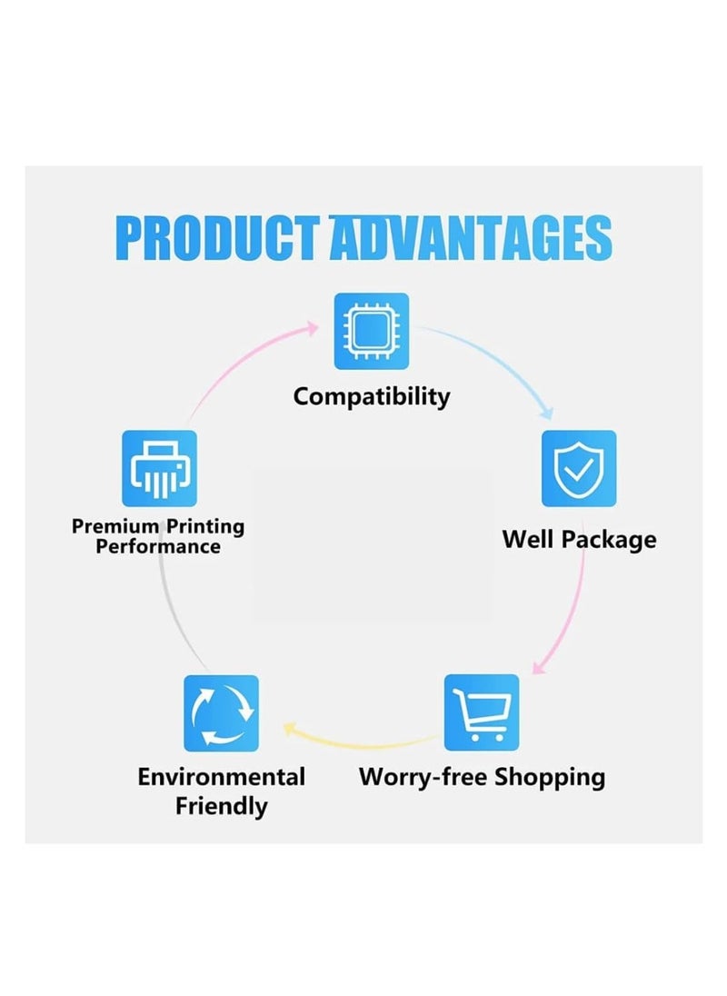 Terabyte GT52 GT53 Ink Bottle for HP Ink Tank 319 410 419 Smart Tank 500 502 508 511 514 515 518 519 530 531 532 533 538 571 615 618 655 720 750 790 DeskJet GT 5810 5820 5822 115 118 310 311  - Image 3