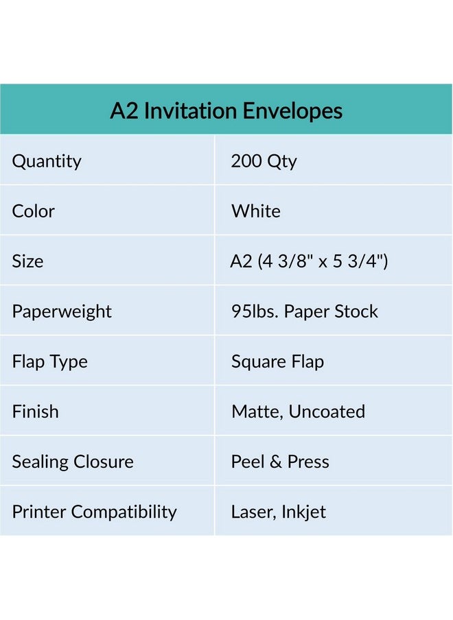 Winlyn - 200 Pcs Bulk A2 Invitation Envelopes In White Peel & Press Self Seal 4 3/8 X 5 3/4 Square Flap Envelopes Rsvp Return Envelopes 95Lb. For Announcement Mailing 4X5 Greeting Cards Photo 1/4 Fold Cards - Image 1