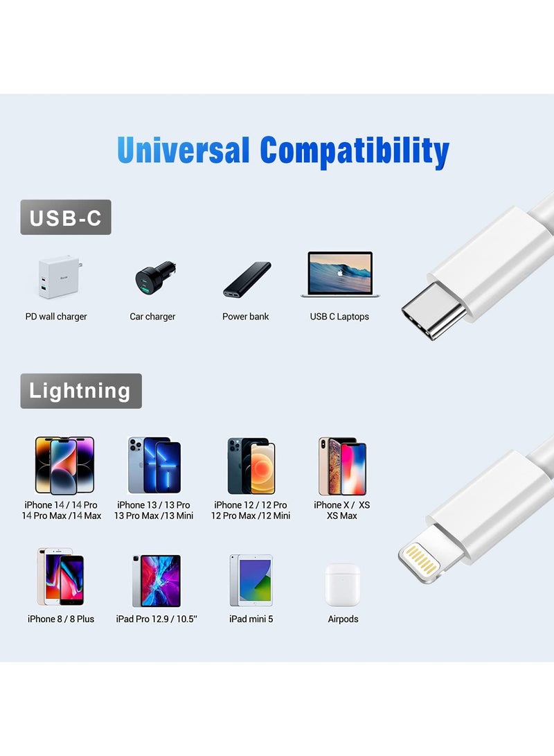 كابل USB C إلى Lightning من APFEN بطول 3 أقدام، قطعتين [معتمد من Apple MFi]، كابلات iPhone من النوع C لتوصيل الطاقة، سلك شاحن iPhone سريع الشحن، متوافق مع iPhone 14 13 12 11 Pro Max X XS XR 8 7 6s Plus SE - Image 2