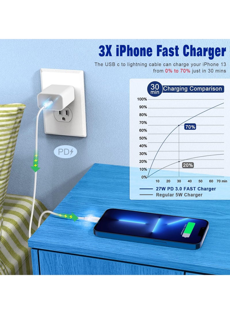 كابل USB C إلى Lightning من APFEN بطول 3 أقدام، قطعتين [معتمد من Apple MFi]، كابلات iPhone من النوع C لتوصيل الطاقة، سلك شاحن iPhone سريع الشحن، متوافق مع iPhone 14 13 12 11 Pro Max X XS XR 8 7 6s Plus SE - Image 5