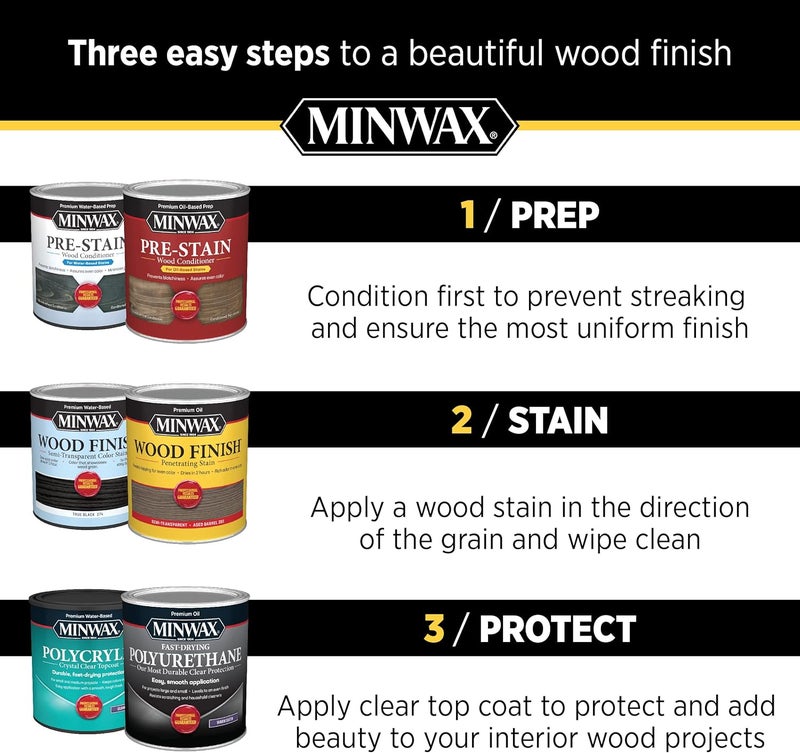 Minwax High-Performance Wood Filler, 12 oz - Durable and Quick-Drying Solution for Wood Repair - Image 5