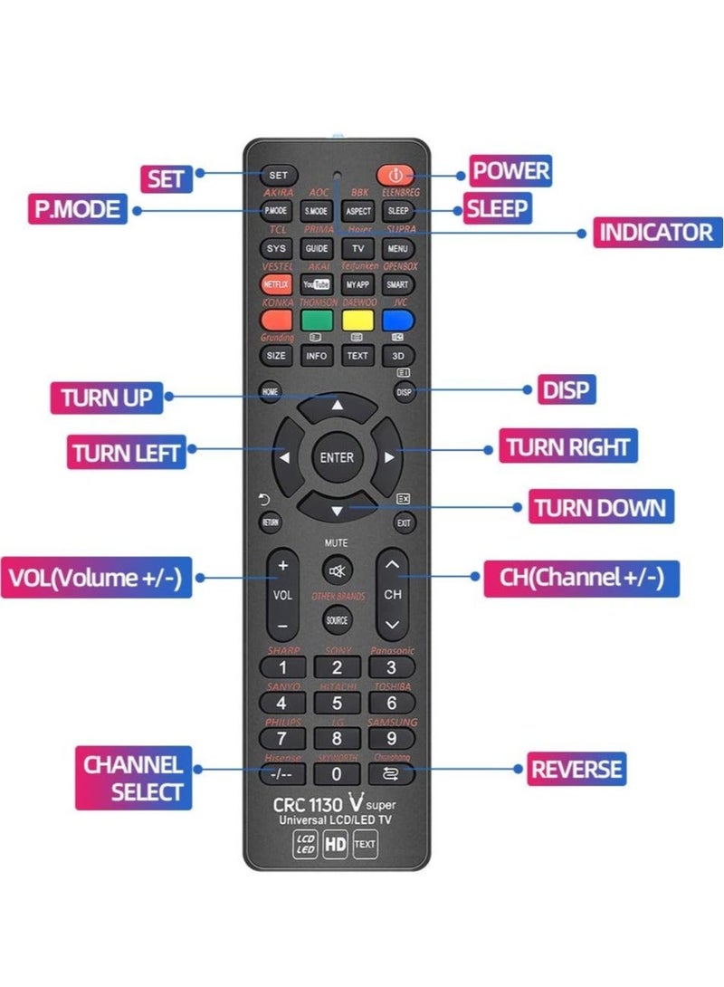 vesus Universal CRC-1130V Remote Control Fits for All Brand LCD LED HD Smart TV, Sub Samsung, Vizio, LG, Sony, Sharp, Panasonic,Toshiba, TCL, Hisense, Philips, JVC, Haier, Sanyo and More Brand TVs - Image 3