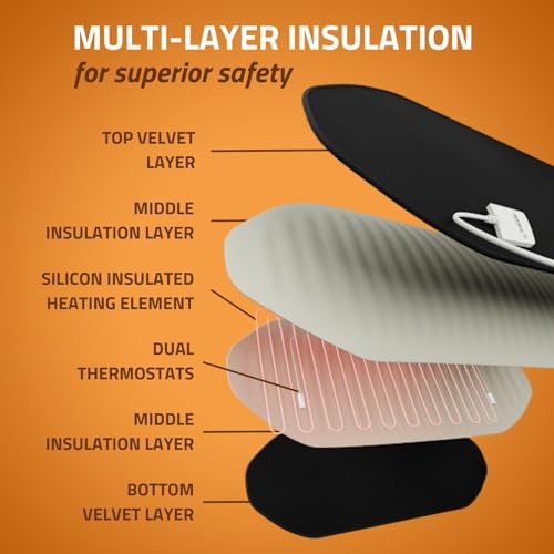 MEDTECH HP11 Orthopaedic Electric Heating Pad For Back Pain + Period Cramps Relief|Large Size|With Temperature Controller For Lower Back,Knee,Shoulder,Cramps,And Neck Pain Relief|Velvet Black - Image 3