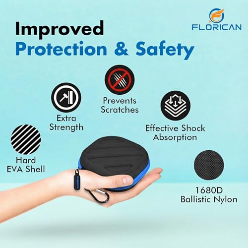 FLORICAN Earphone Case - Multi Purpose Storage Case with Carabiner Hook, Travel Organizer for Headphone, Pen Drives, Memory Card, Cables (Blue) - Image 4