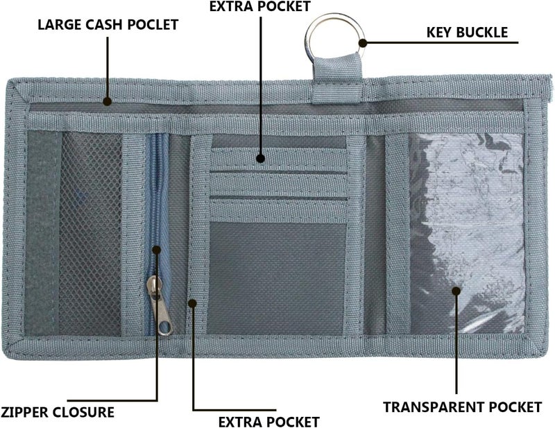 AI-DEE RFID Trifold Canvas Outdoor Sports Wallet for Kids - Front Pocket Wallet with Magic Sticker - Image 2