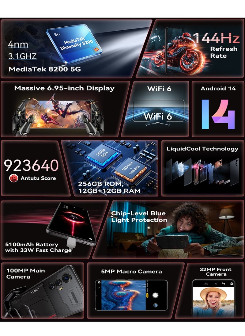 Cubot - MAX 5 Smart Phone 6.95-Inch FHD+ Display 5G Android 14 Octa-Core Processor Game Mobile Phone 12GB RAM 256GB ROM 5100mAh Battery 100MP+32MP Camera Wi-Fi 6 Dual SIM NFC TECH Black - Image 1