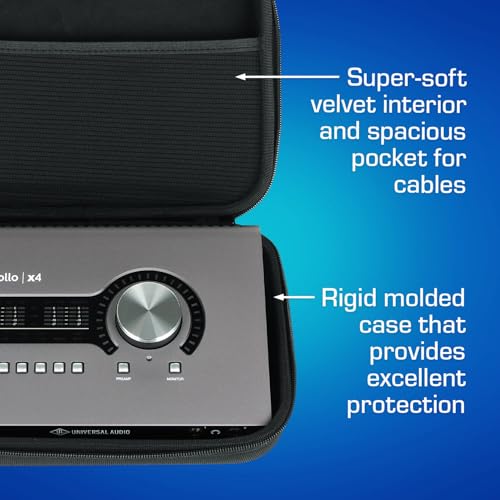 ANALOG CASES Universal Audio Apollo x4 / Focusrite 18i8 / 8i6 Case - Custom-Fitted Compact PULSE Hard Case for Travel - Image 3