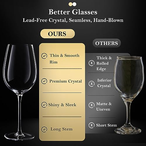 JBHO Crystal Wine Glasses - Hand Blown Red or White Wine Glasses -18 Ounce - Set of 2 - Lead-Free Premium Crystal - Long Stem Wine Glasses - Clear - Image 5