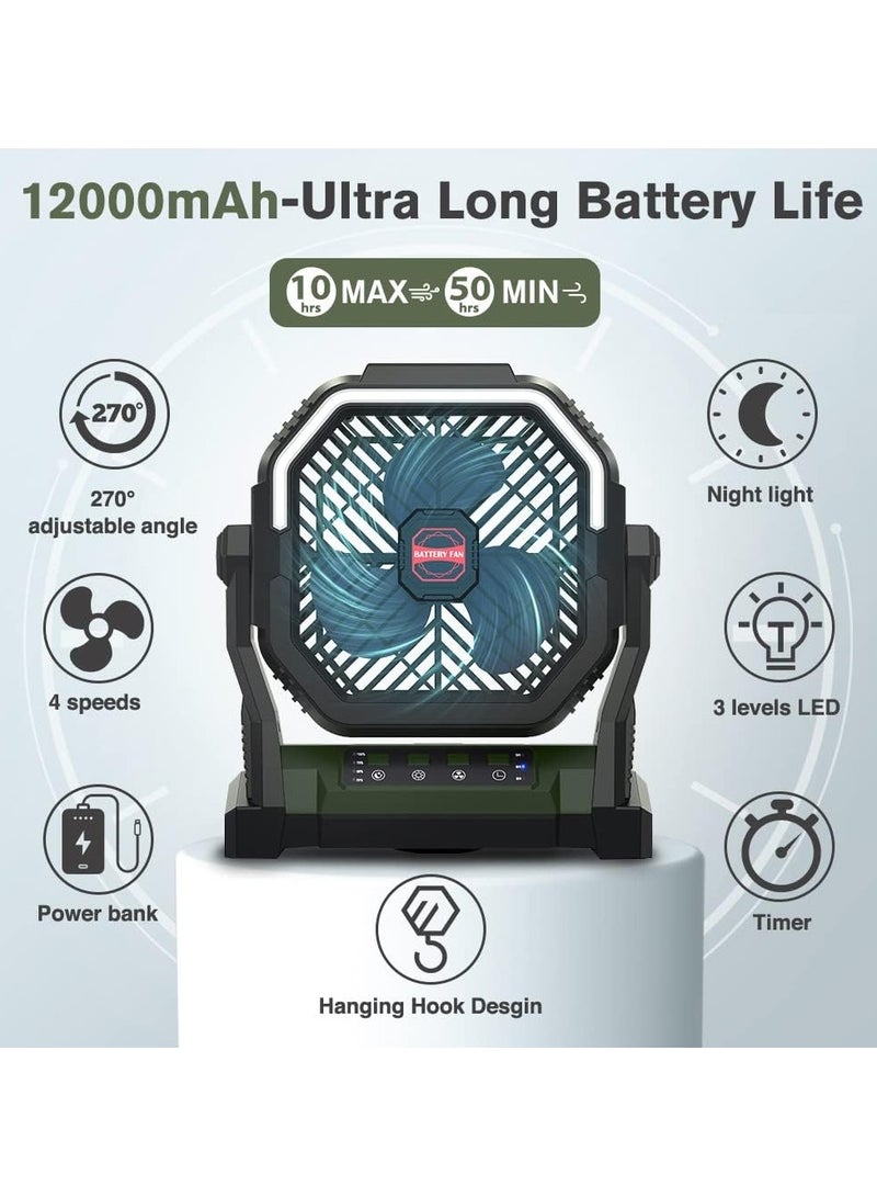 AROAQ 5 in 1 Portable Fan 12000mAh Rechargeable Small USB Desk Battery Powered fan with Power Bank/Timer/Hook Camping Essentials Accessories - Image 2