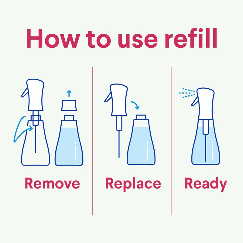 Clorox Scentiva Disinfecting Mist, Grapefruit and Orange Blossom, Refill, 16 Fl Oz Each, Pack of 3 - Image 5