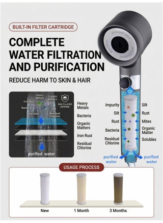 High Pressure Filter Shower Head Set with Hose, 3 Spray Modes Handheld Shower, Turbo Boost Water Saving Shower Head with Replaceable Filter for Hair & Skin Care - view 3