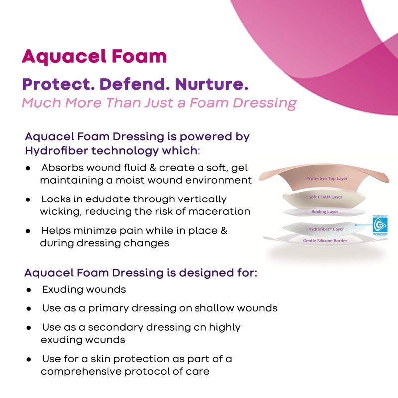 ConvaTec AQUACEL Extra 4"x5" Hydrofiber Absorbant Dressing for Moderate to Highly Exuding Wounds, Non-Woven Two-Dimensional Strengthening Fibers, Rectangle, 10ct Box - Image 3