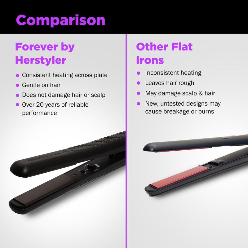 HerStyler Forever Straightening Flat Iron - Travel Friendly Dual Voltage Flat Iron 1.25 inch - Ceramic Hair Straightener for Silken Hair - Negative Ion Technology to Fight Frizz - Image 2