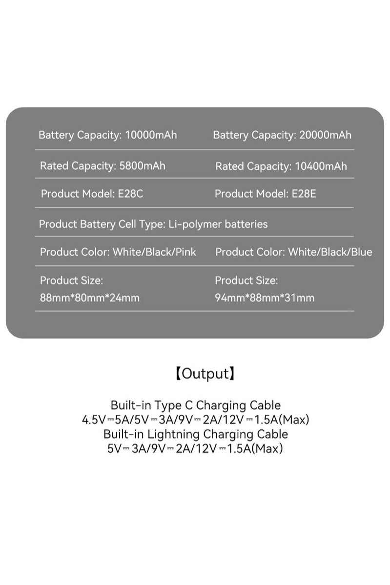 zime باور بانك زيم E28C، 10,000 مللي أمبير، شاحن محمول سريع 22.5 واط كحد أقصى مع كابلات USB-C مدمجة وموصلات، 1 USB-C، 1 USB-L، حزمة بطارية لهواتف آيفون 16/15/14، جالاكسي، والمزيد - Image 5