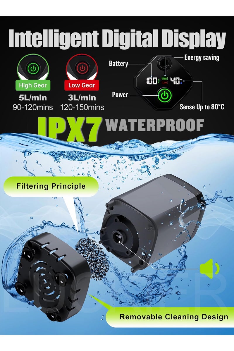 LUCKIER Portable Camping Shower Pump set- Dual Mode & Temp Display (6000mAh Battery/LED Screen/150Min Runtime) - Ideal for Desert Trips, Outdoor Shower & Hot Climate Car Wash - Image 5