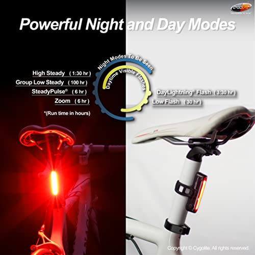 Cygolite Hotrod – 90 Lumen Bike Tail Light - 6 Night & Daytime Modes– Wide Glowing LEDs- Compact & Sleek– IP64 Water Resistant– Sturdy Flexible Mount- USB Rechargeable–Great for Busy Roads - Image 4