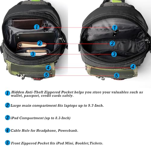 NICGID Sling Bag Chest Shoulder Backpack Crossbody Bags for Tablet Laptop Outdoor Hiking Men Women - Image 5