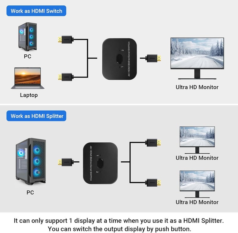 محول HDMI 2.0 بدقة 4K، محول HDMI ثنائي الاتجاه 2 مدخل و 1 مخرج، يدعم 4K@60Hz و 2K@120Hz لأجهزة PS5 وHDTV وXbox وFire Stick (4K60Hz) - Image 3