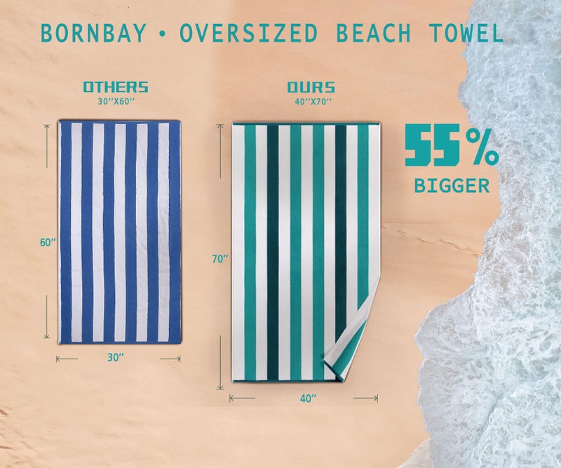 Bornbay Cotton Oversized Beach Towel - Extra Large 40"X70" Plush Thick Pool Towel, XL Fluffy Stripe Beach Towels Teal Swimming Towel for Adults Mens Women (White Teal Blue) - Image 3