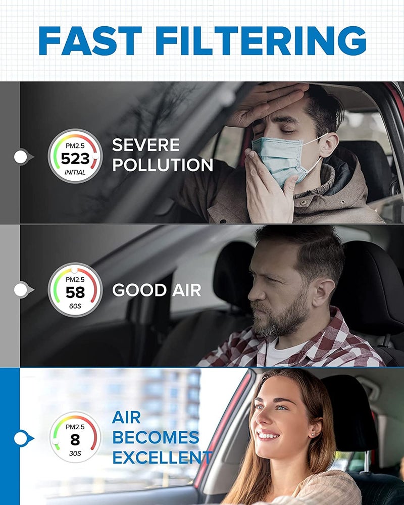 PHILTOP فلتر هواء المقصورة PHILTOP، بديل لـ CF11819، سوناتا 2011-2015، أوبتيما 2011-2015، إكوينوكس 2010-2017، سانتا في (سبورت/XL)، تيرين، فيو، سيدونا، فلتر مقصورة متميز مع فلتر كربون نشط - Image 3