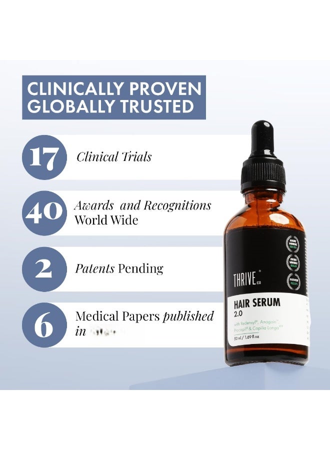 ثريفيكو مجموعة ثرايف كو للعناية بالشعر المتكاملة | سيروم نمو الشعر 2.0 (50 مل) + سيروم أساسي مضاد للشيب (50 مل) | يعزز نمو الشعر ويتحكم في تساقطه ويعالج الشيب المبكر | للرجال والنساء - Image 2