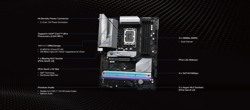 ASRock لوحة أم ASRock B860 لايف ميكسر WiFi 6E LGA1851 DDR5 ATX معالج إنتل كور ألترا سلسلة 2 12+1+1+1+1 مرحلة طاقة PCIe 5.0 x16 Thunderbolt 4 Wi-Fi 6E DDR5 8666+ (OC) 3x M.2 (الجيل 5/4) LAN بسرعة 2.5G BIOS Flashback - Image 3