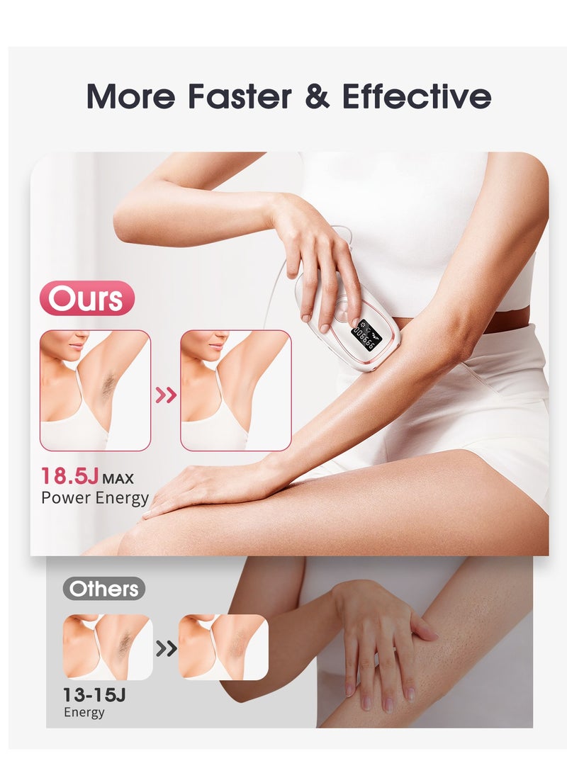 JOOYEE Laser Hair Removal Device Ice Cooling Function for Painless IPL Hair Removal with 999900 Flashes Auto and Manual Mode - Image 3