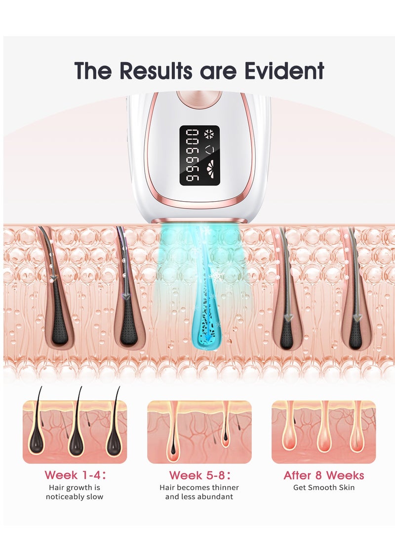 JOOYEE Laser Hair Removal Device Ice Cooling Function for Painless IPL Hair Removal with 999900 Flashes Auto and Manual Mode - Image 4