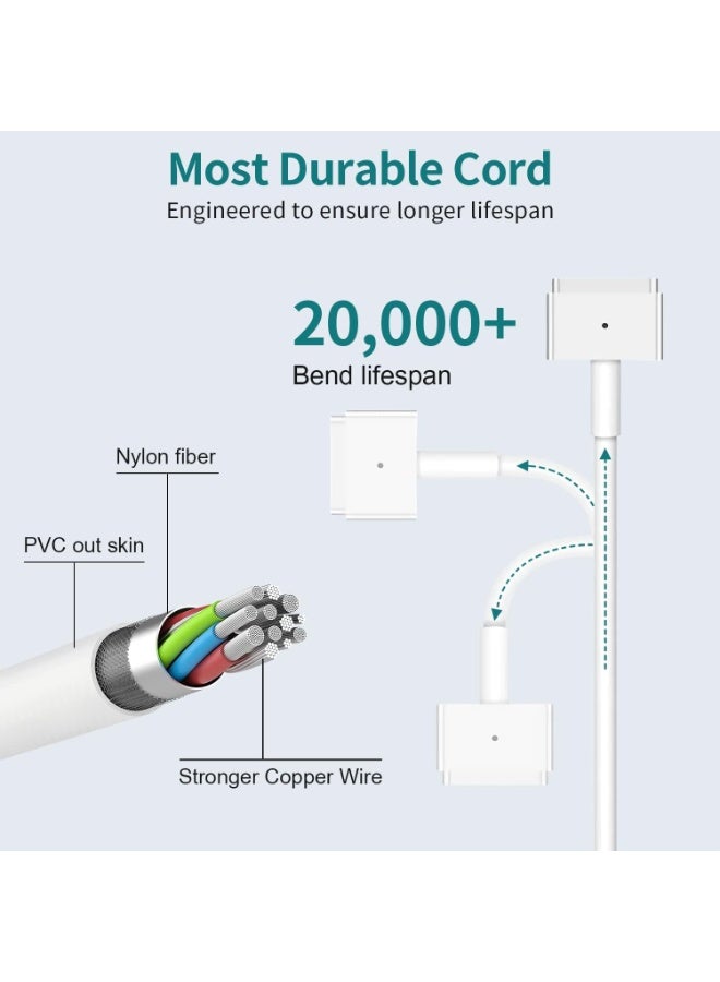 85W Replacement Charger 85W T-Tip power adapter compatible with MacBook Pro 13-inch, 15-inch, and 17-inch Mac Book Air models 11-inch and 13-inch. Released Models in 2012, 2013, 2014, and 2015 - Image 3