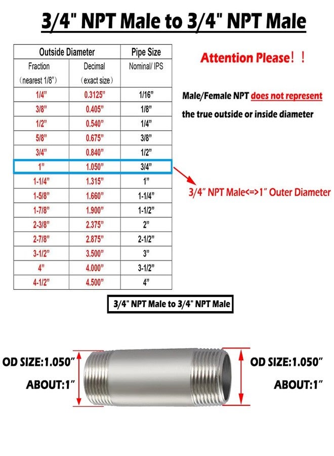 Beduan Stainless Steel Pipe Fittings, NPT Male Threaded Nipple Cast Pipe 3/4" NPT x 3/4" NPT Male 1yf-01070-pfn 1 - Image 2