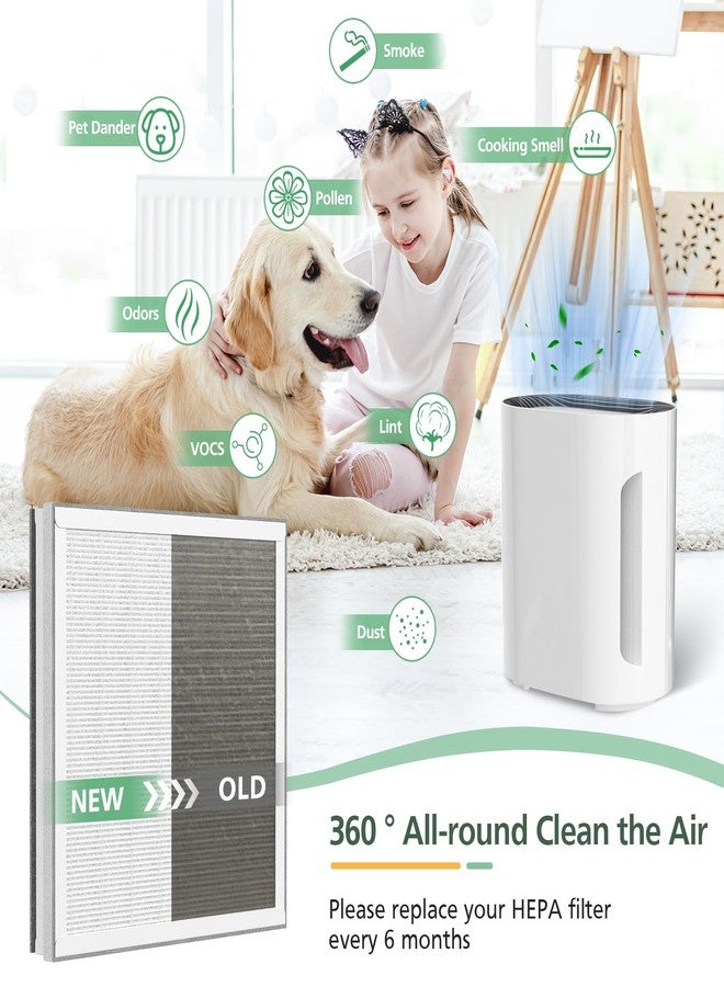 isinlive 4 Pack 3-in-1 HEPA Replacement Filter Compatible with Pure Enrichment PureZone Air Purifier Part No. PEAIRPLG - Image 4