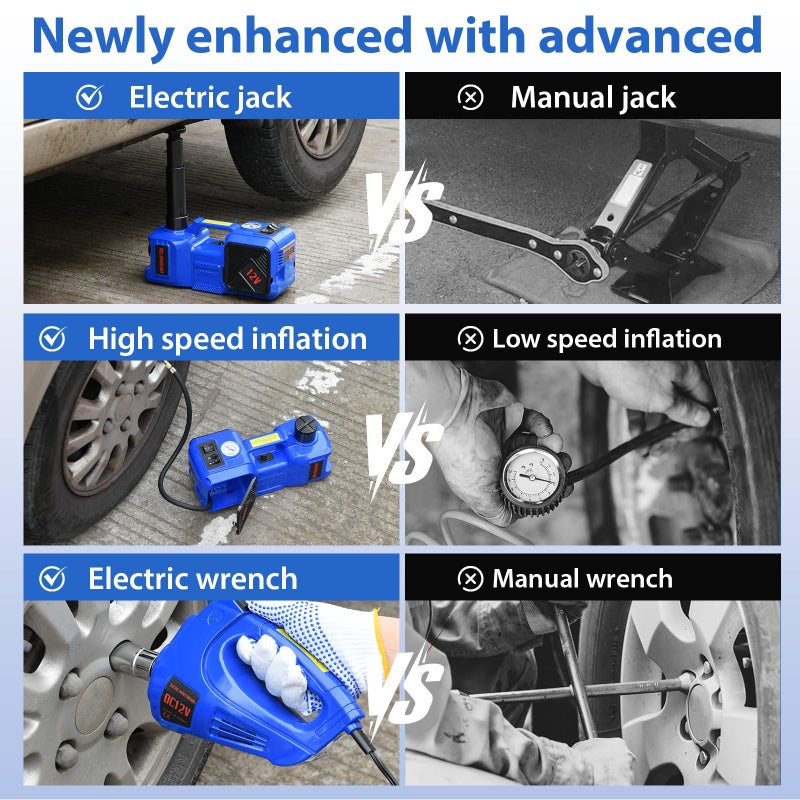 BENYAN Electric Car Jack kit 5 Ton 12V Electric Floor Jack Lift for Vehicle, Electric Hydraulic Jack Auto Repair Tool Set with Built-in Inflator and Impact Wrench for SUV Sedan Truck Tire Change Blue - Image 5