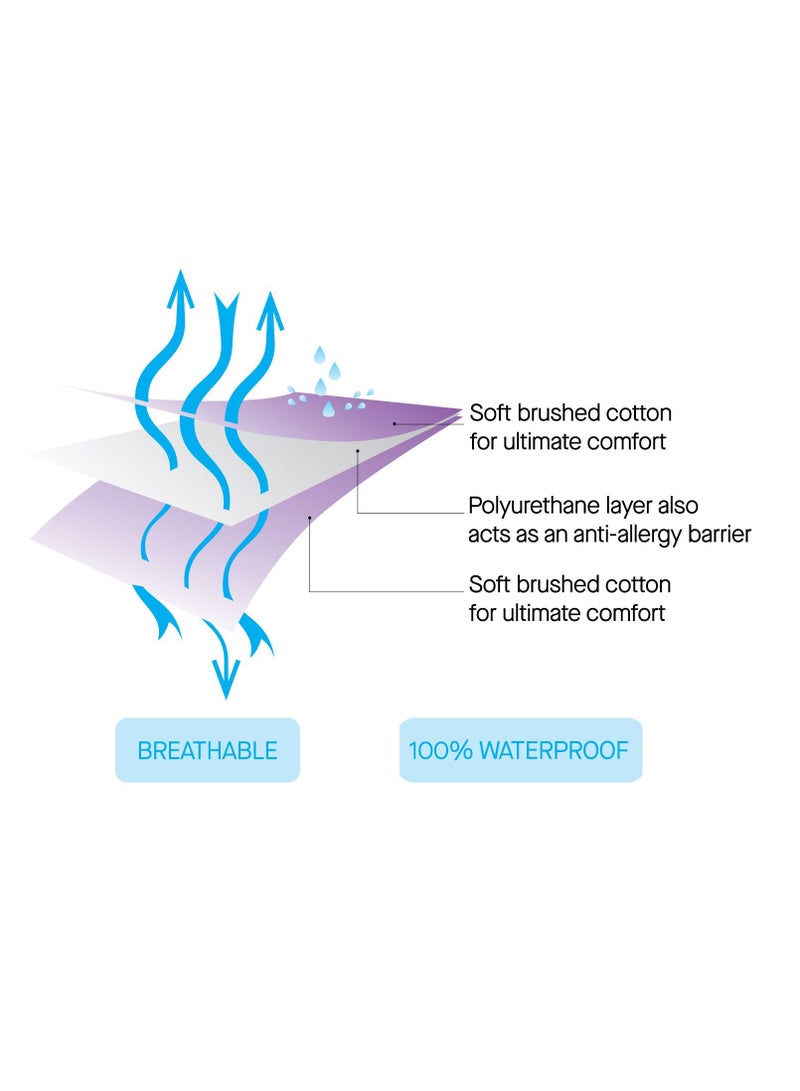 Clevamama Brushed Cotton Waterproof Toilet Training Sleep Mat 70 x 90 cm - Image 5