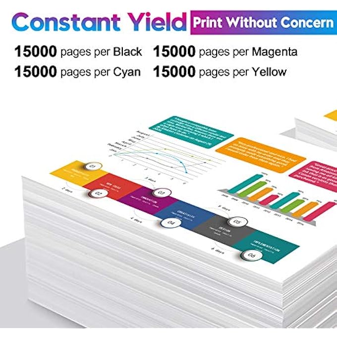 COMPATIBLE DR221 DRUM UNIT (NOT TONER) REPLACEMENT FOR BROTHER DR221CL DR-221CL DR221 DR 221 CL FOR BROTHER MFC-9130CW MFC-9330CW HL-3170CDW HL-3180CDW HL-3140CW MFC-9340CDW PRINTER (4 PACK) - Image 3