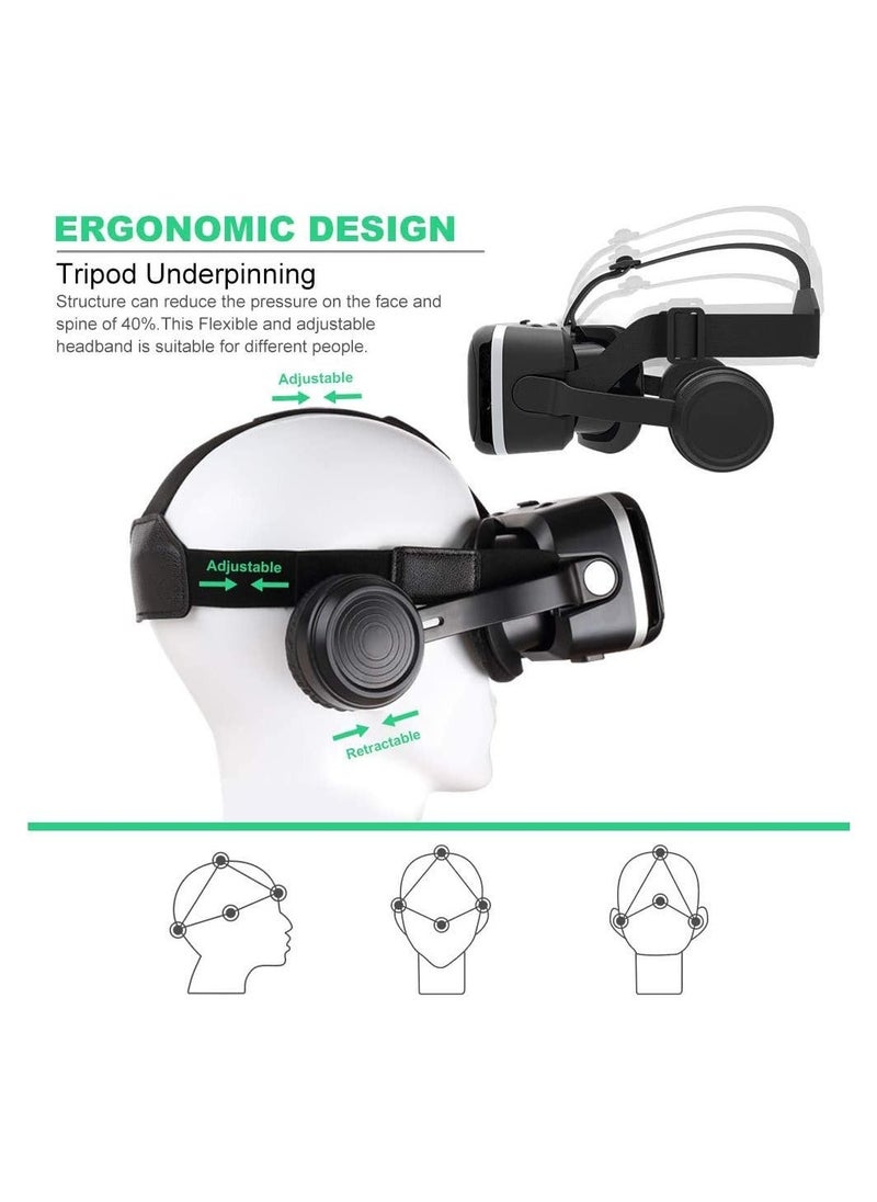 VR Set with Remote Controller, HD 3D VR Glasses Virtual Reality Headset for VR Games and 3D Movies, VR Goggles for Smartphones Compatible 4.7-6 inch - Image 5