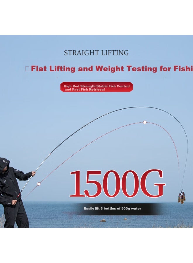 Shark Shensha Fishing Rod, Handheld Rod, 4.5 Meters, Shadow Blade Crucian Carp, 28 Sections, Ultra-light And Ultra-hard Fishing Rod, Platform Fishing Rod, Fishing Pole, Fishing Tackle - Image 4