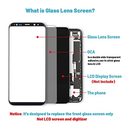 Tpyag Screen Replacement for Samsung Galaxy S8 Plus,Replacement Screen for Galaxy S8 Plus Series 6.2 inch,Screen Repair Kit with Waterproof Adhesive(NO OLED & Touch Digitizer) - Image 2