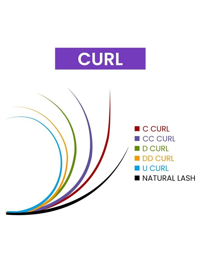 CL CAMILLASH Round Lash Extension Russian Volume(0.03;1520Mm;Dcurl) Tray Wholesale Supplies,Pestañas Mink Single Individual Eyelash Extensiones Case Matt Black(0.03;1520Mm;Dcurl) - Image 5