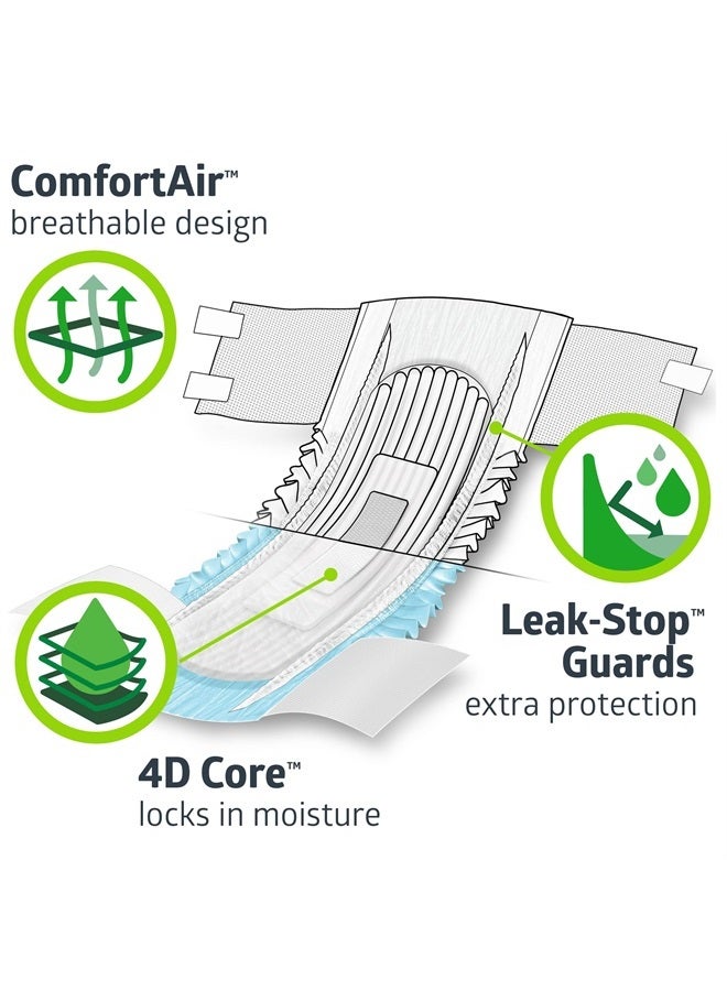 Medline FitRight OptiFit Extra+ Adult Diapers with leak stop guards, Disposable Incontinence Briefs with Tabs, Moderate Absorbency, Large, 44"-56", 20 Count (Pack of 4) - Image 5